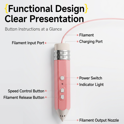 🌈3D Graffiti Printing Pen for Children
