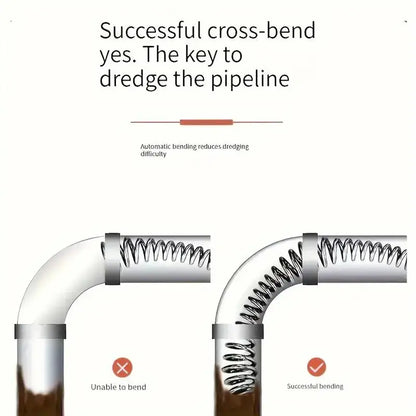 Electric Pipe Dredging Device without MachineKitchen Sewer Dredging