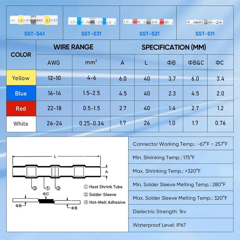 🔥🔗 Waterproof Solder Seal Wire Connectors with Self-Solder Function