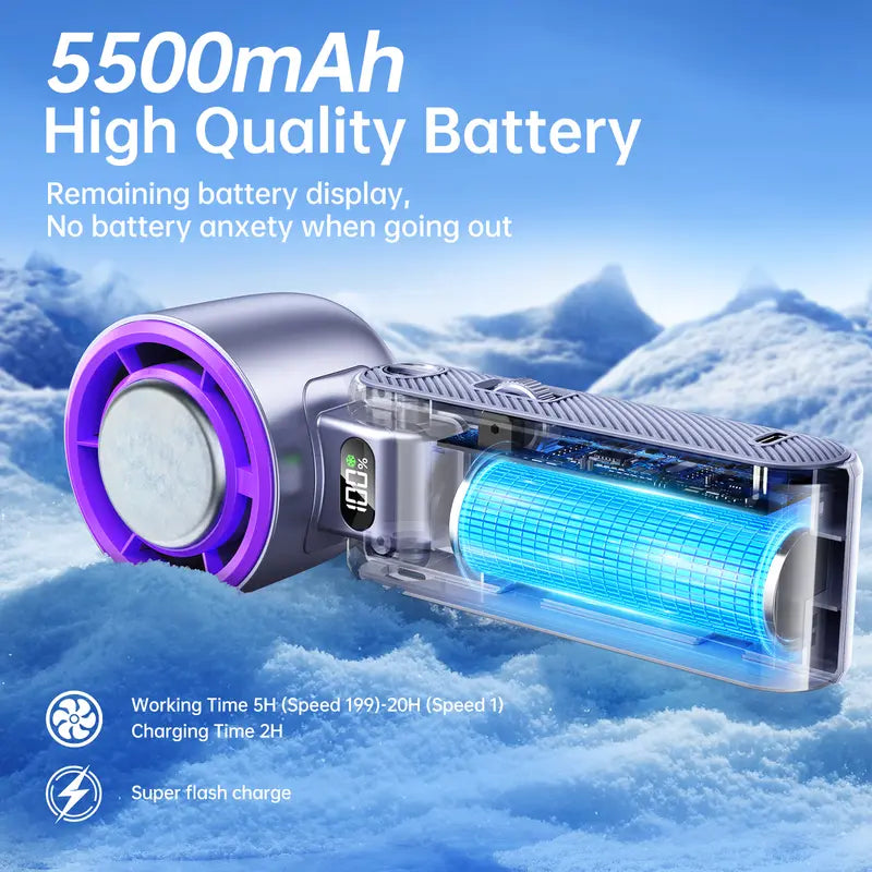 🌬️🔢 Handheld High Speed Refrigeration Fan