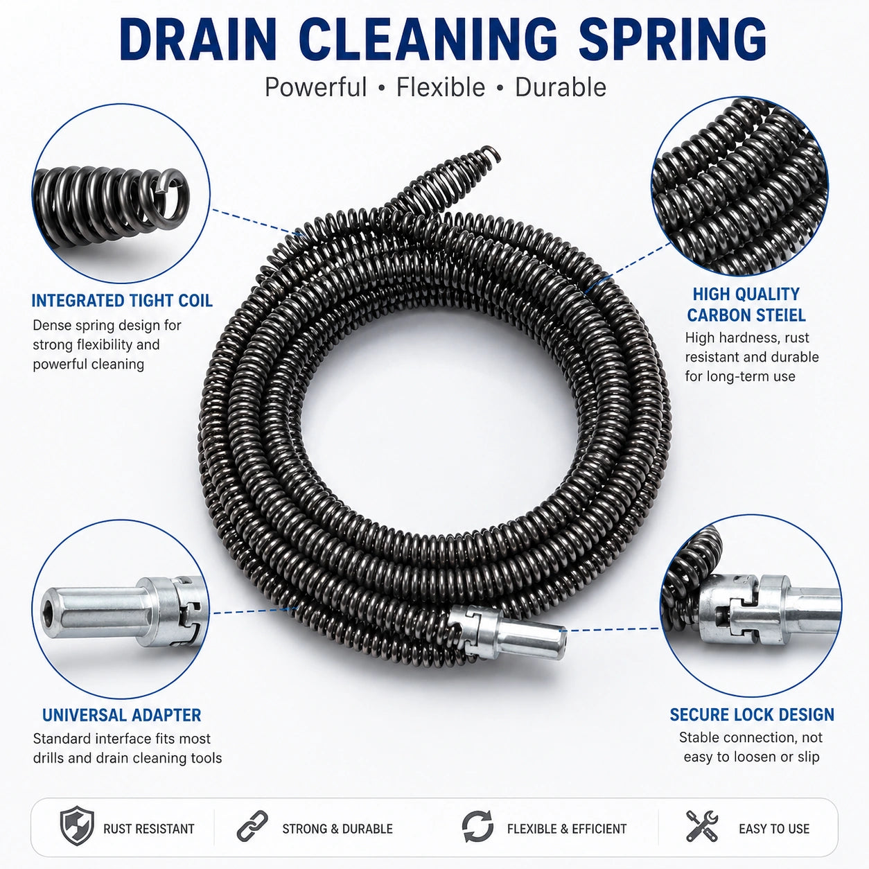 Electric Pipe Dredging Device without MachineKitchen Sewer Dredging