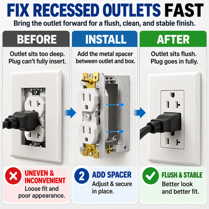 🔧5 Packs Power socket gaskets - suitable for sockets, power outlets, and switches