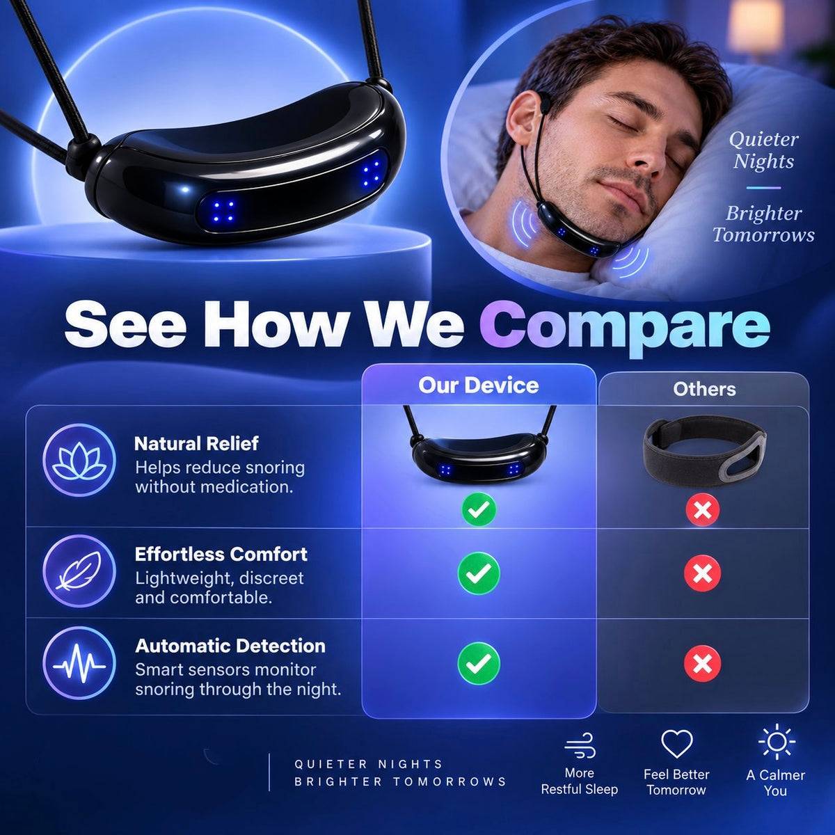 😴 Smart Electric Anti-Snore Device – Automatic Detection for Quiet Deep Sleep! 🌙