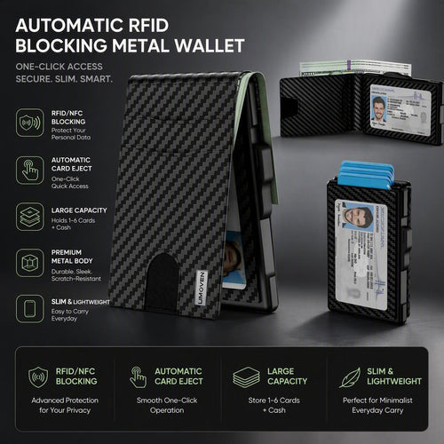 Wallet for Men - Pop Up Case Wallet with RFID Blocking