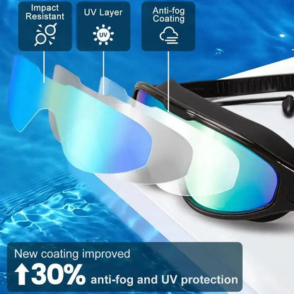 🔥Hot Sale 49% off🌟😎 Swim Goggles with Waterproof Earplugs & Nose Clip