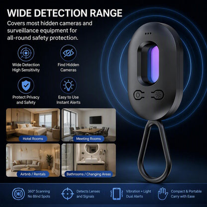 Hidden Camera Detectors