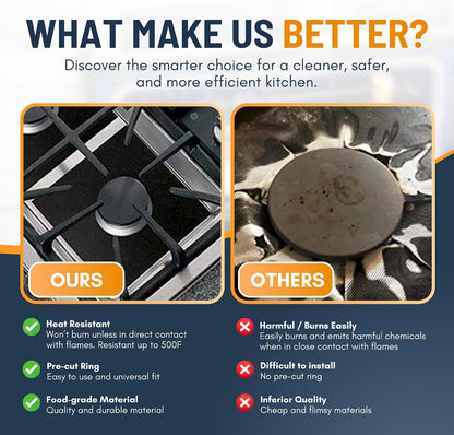 4-Pack Reusable Gas Stove Burner Liners | Non-Stick & Heat-Resistant Protectors 🍳✨