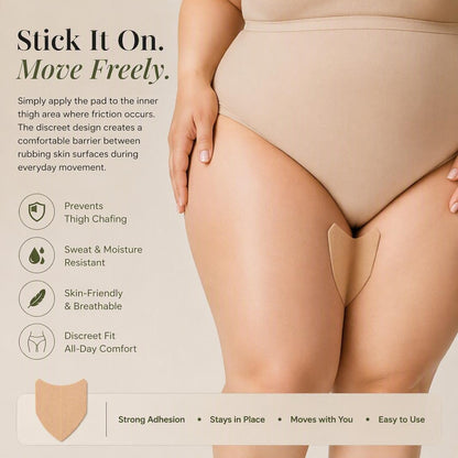 Disposable Thigh Anti-Friction Pads（10Pcs）