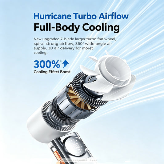 Portable Refrigeration Fan with Emergency Power Bank