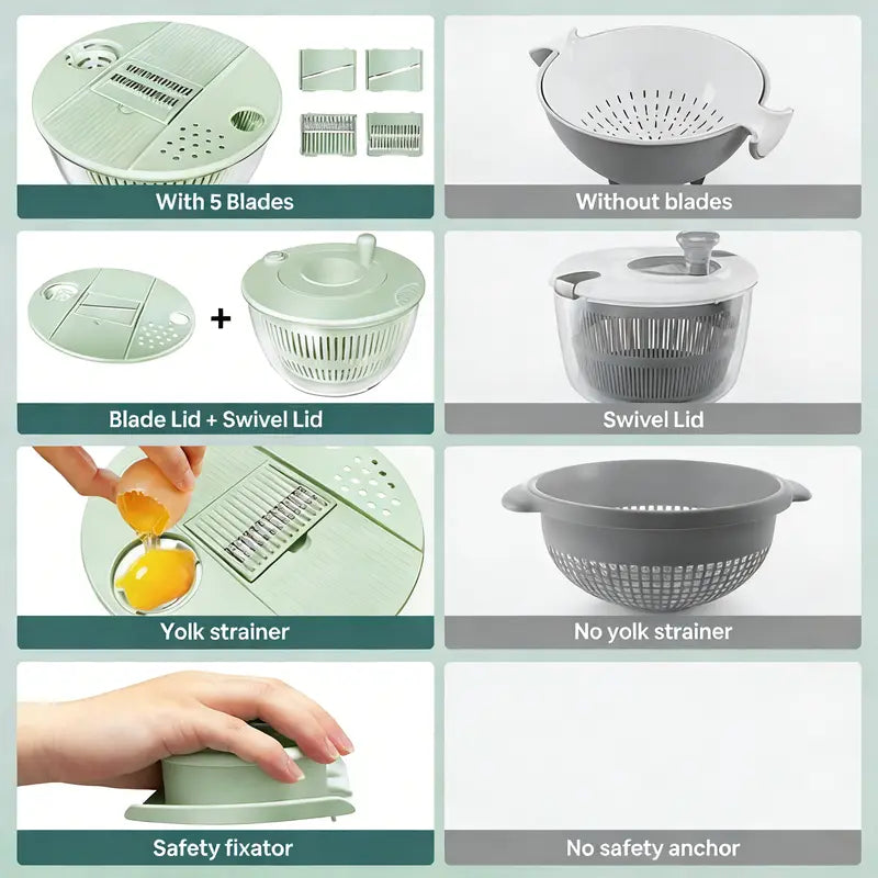 ✨ Salad Spinner Large, 3 IN 1 Vegetable and Fruit Washing Bowl with Strainer