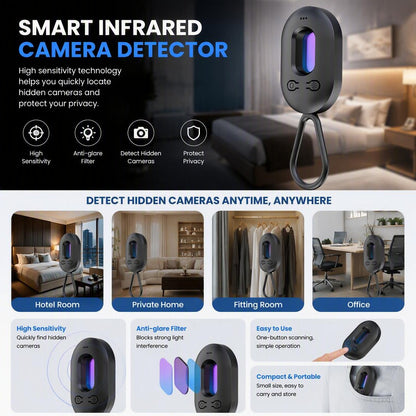 Hidden Camera Detectors