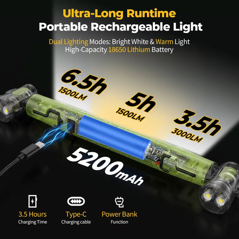 💡🔧 Magnetic Under Hood Work Light Bar