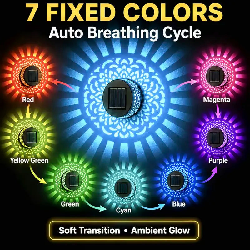 💫 Seven-Color Changing Solar Projection Wall Light Decorative