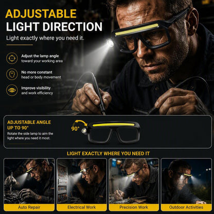 Rechargeable Lighted Safety Glasses with LED Headlamp