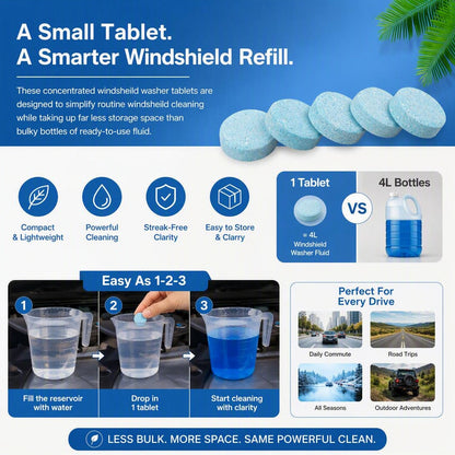 30 Pcs Car Windshield Washer Fluid concentrate Tablets