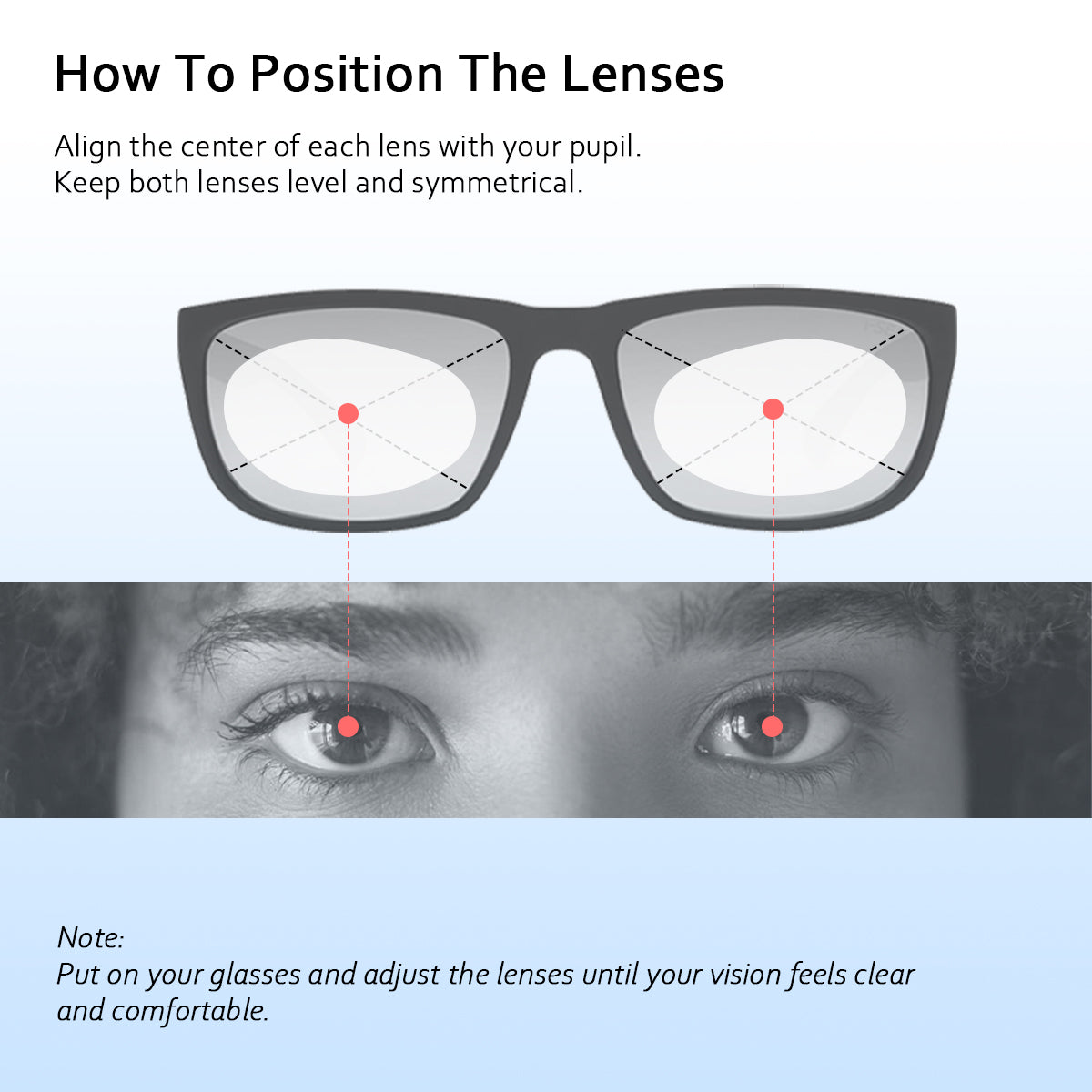 Diagram showing how to center stick-on vision lenses with the pupils