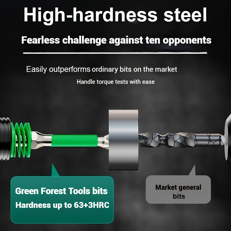🔥Hot Sale 49% off🌟🛠️ Anti-Slip Magnetic Phillips Bit with Spring