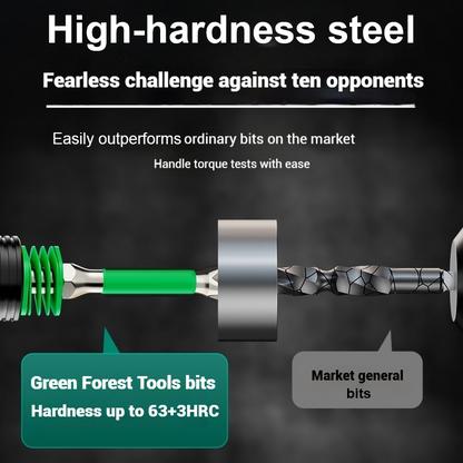 🔥Hot Sale 49% off🌟🛠️ Anti-Slip Magnetic Phillips Bit with Spring