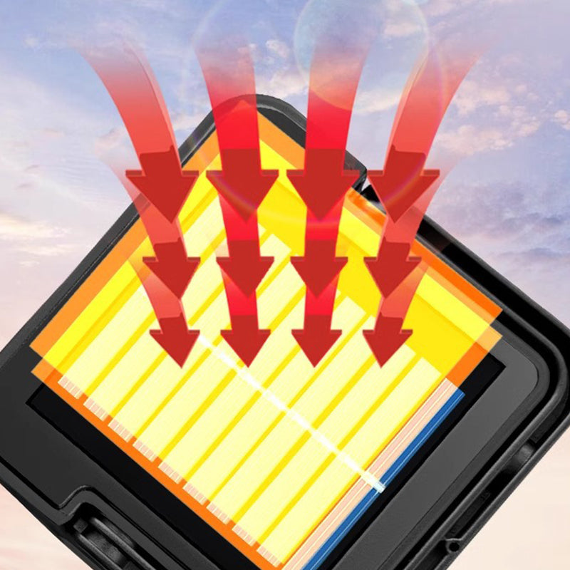 🔥Hot Sale 49% OFF🔥Portable Solar Work Light with 4 Lighting Modes