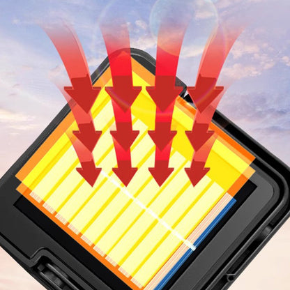 🔥Hot Sale 49% OFF🔥Portable Solar Work Light with 4 Lighting Modes