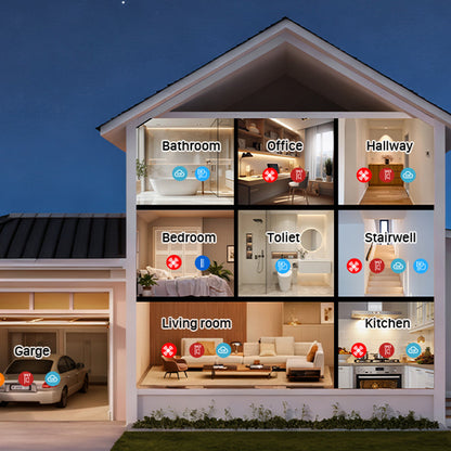 🛡️ Multi-Function Home Safety Detector – CO, Gas, Smoke, Temperature & Humidity Monitor