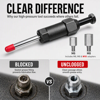 ⚙️ Professional Heavy-Duty Grease Zerks Unclogging Tool 🔩 — Built for Tough Maintenance Jobs! 🚀