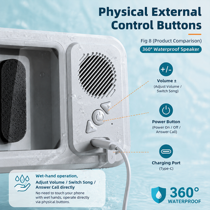 Waterproof Phone Case For Bathroom
