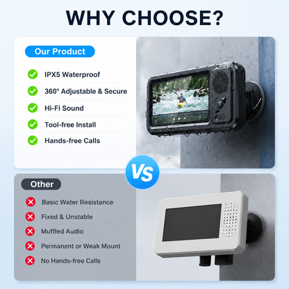 Waterproof Phone Case For Bathroom